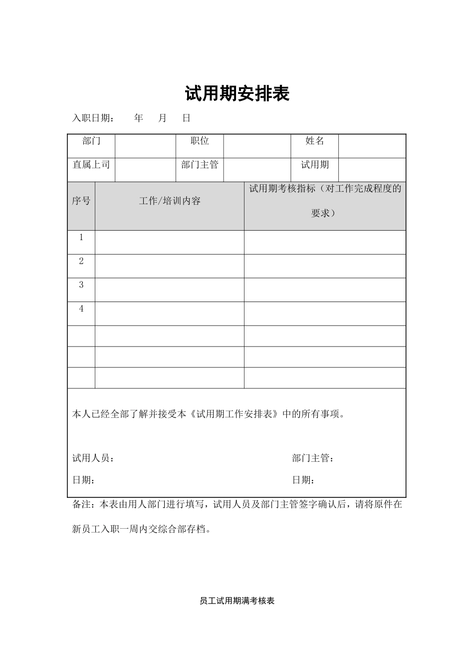6-3位员工试用期考核评价表 (1).doc_第1页