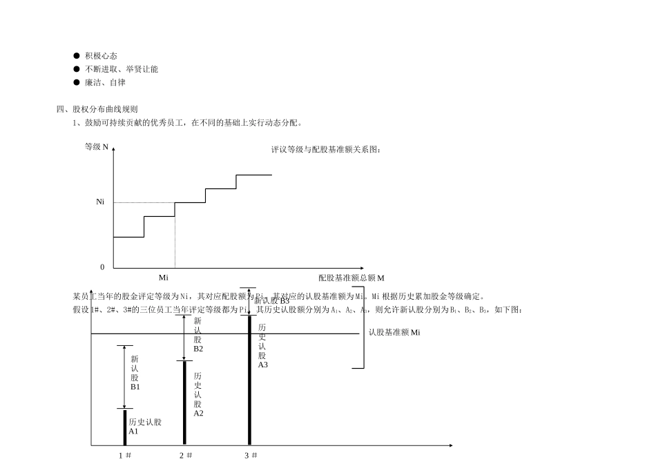 华为公司股权分配政策.doc_第3页