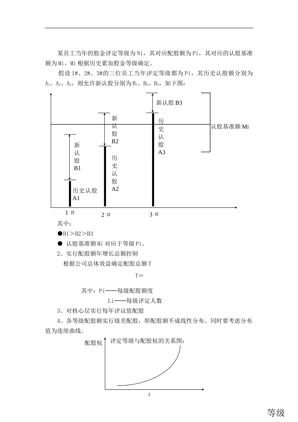 华为股权分配政策.doc_第3页