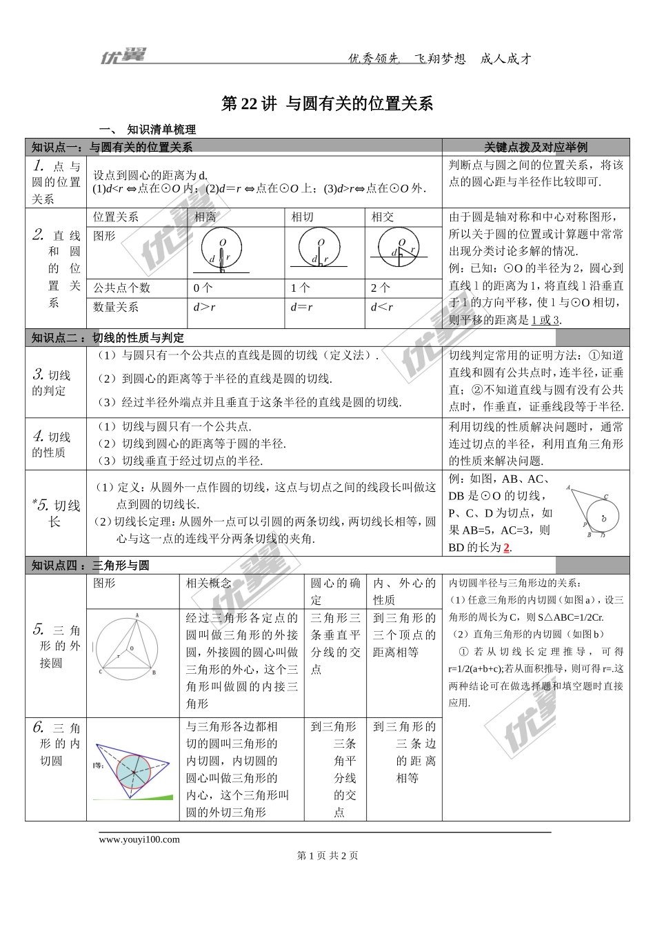 第22讲 与圆有关的位置关系.doc_第1页