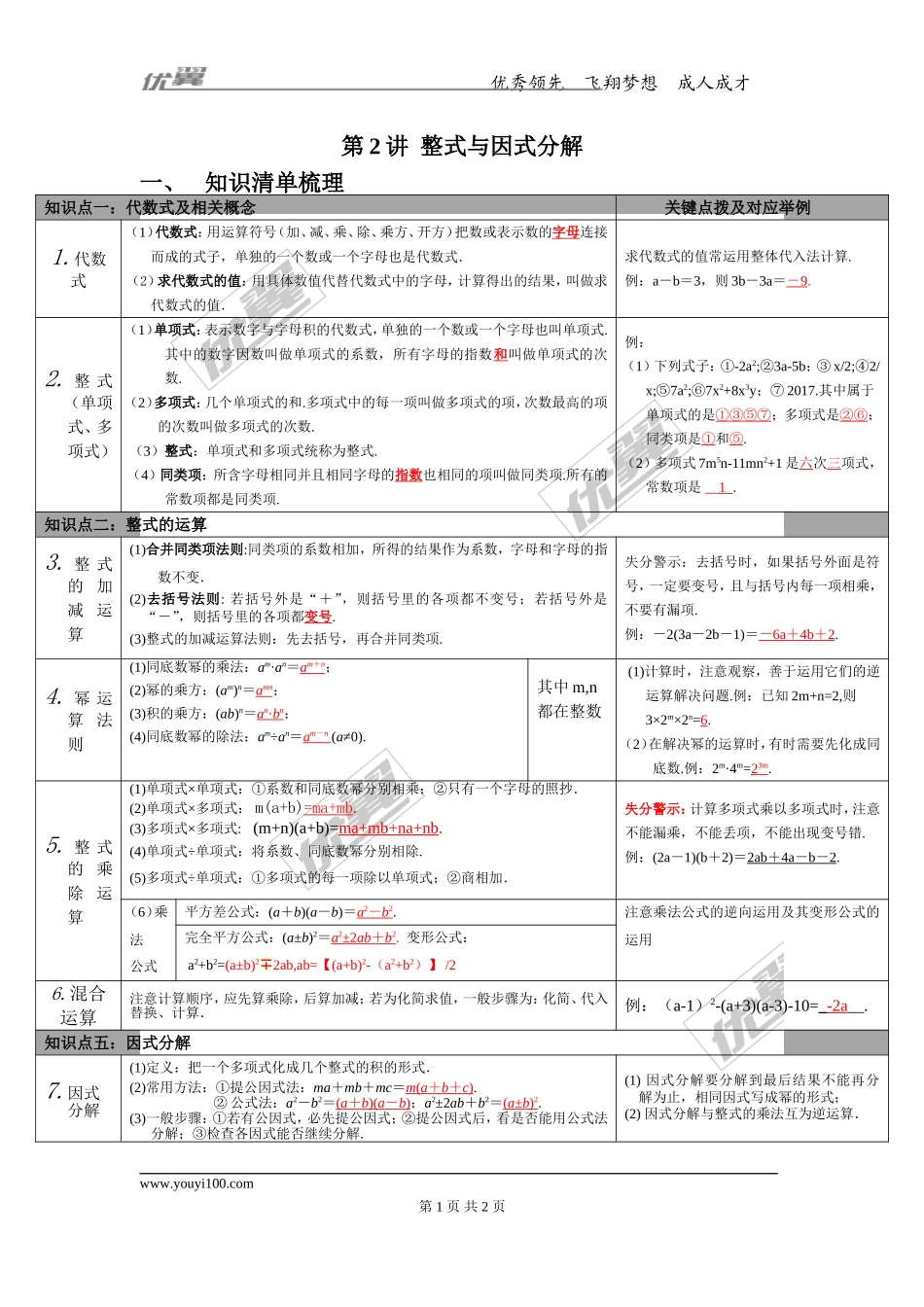 第2讲 整式与因式分解.doc_第1页