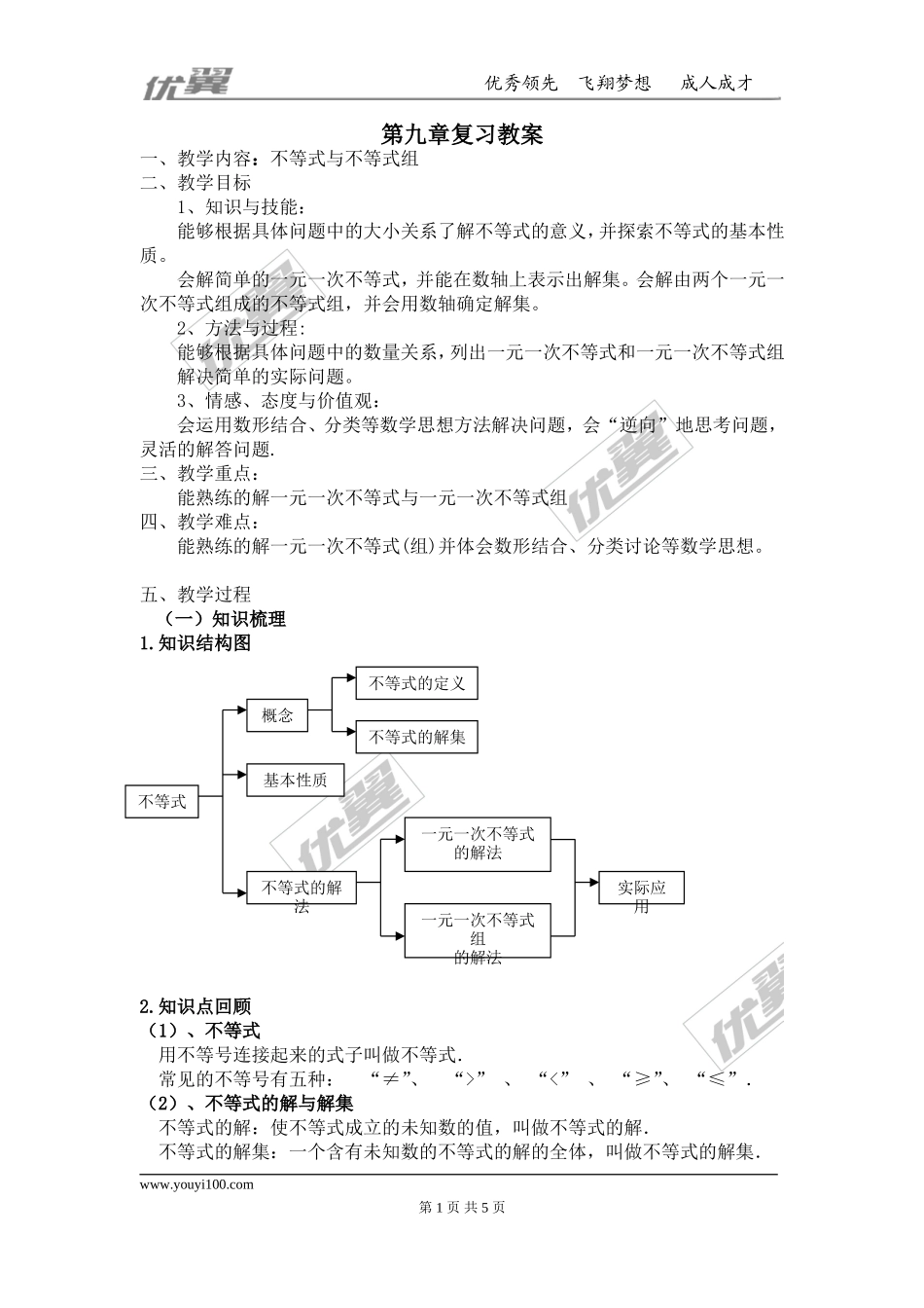 第九章 小结与复习.doc_第1页