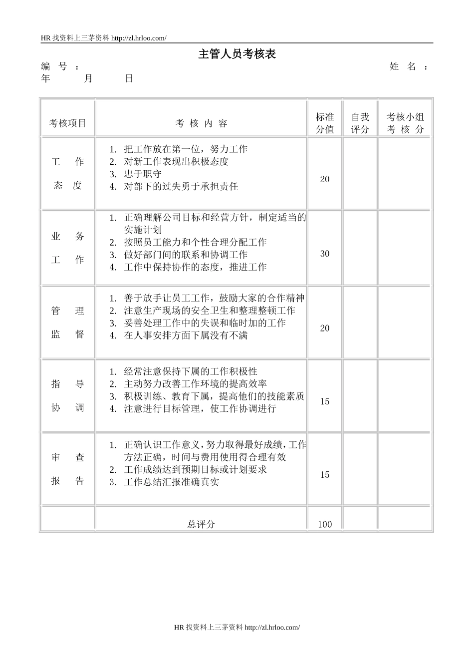 主管人员考核表.doc_第1页
