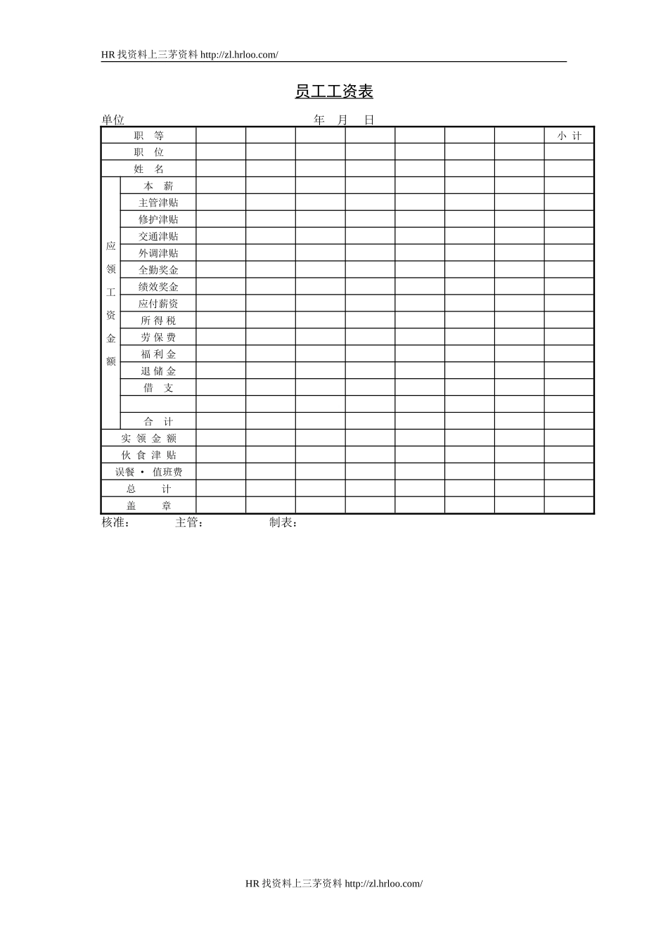 员工工资表.doc_第1页