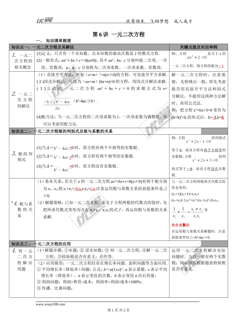 第6讲 一元二次方程.doc_第1页