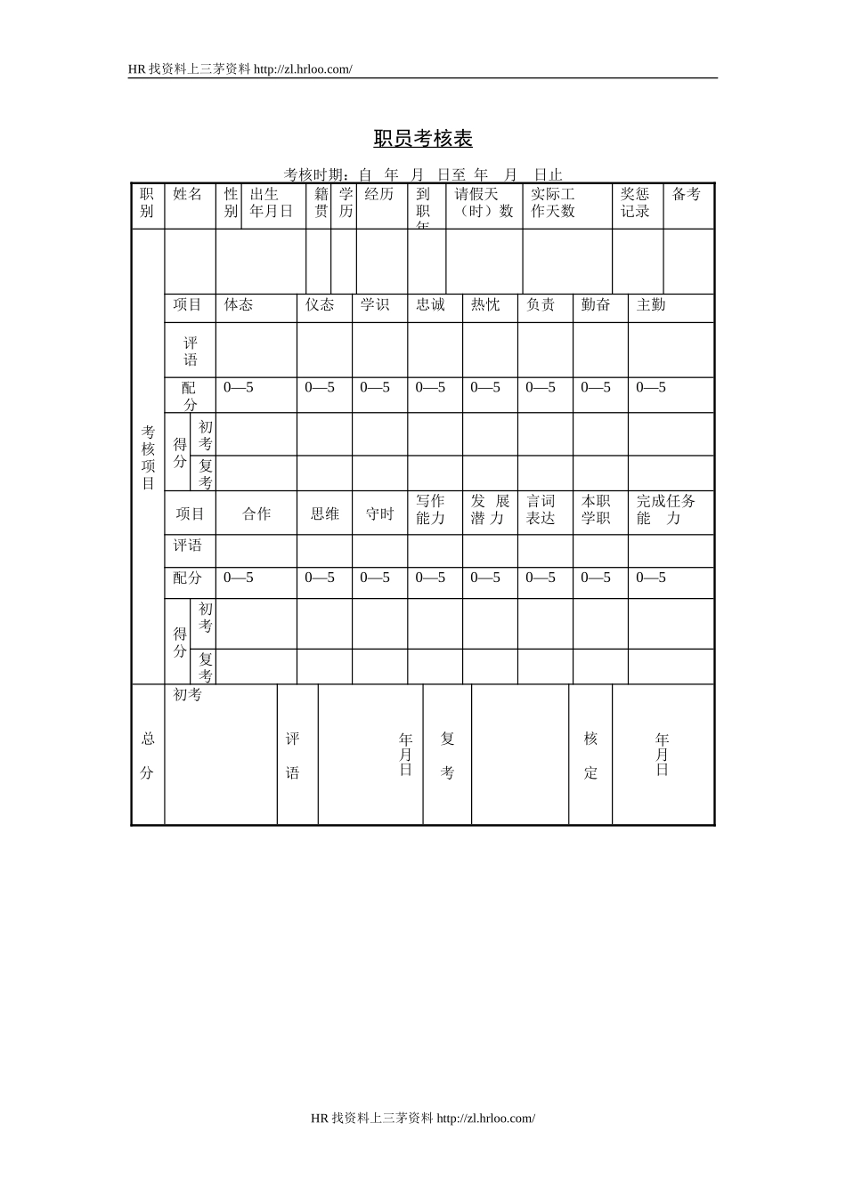 职员考核表.doc_第1页