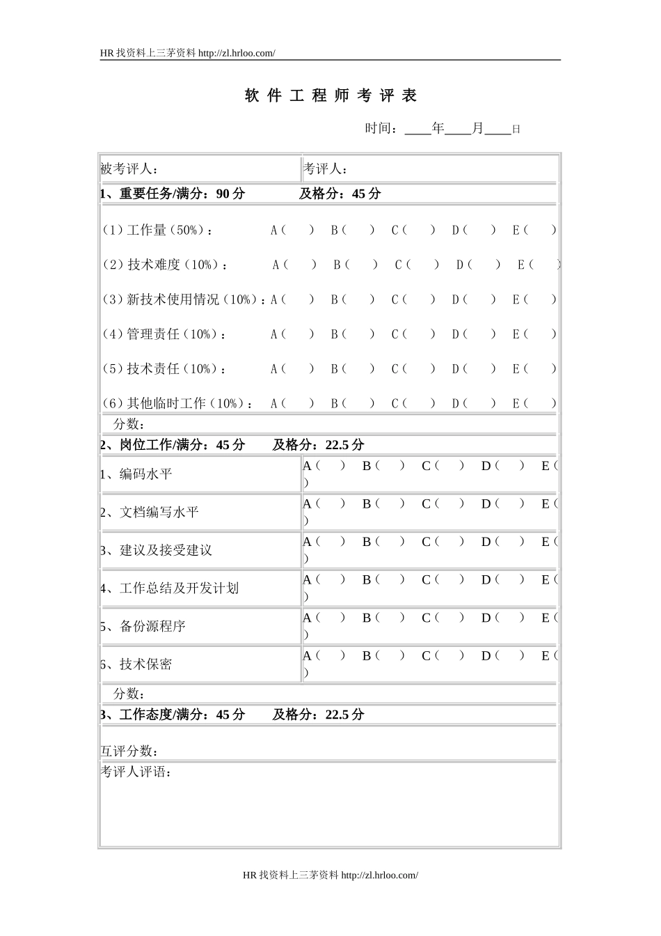 绩效考评样本.doc_第1页