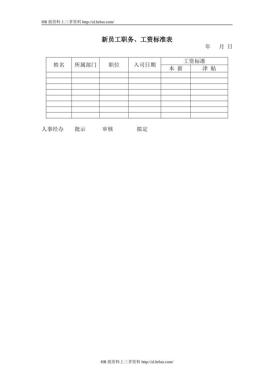 新员工职务工资标准表.doc_第1页