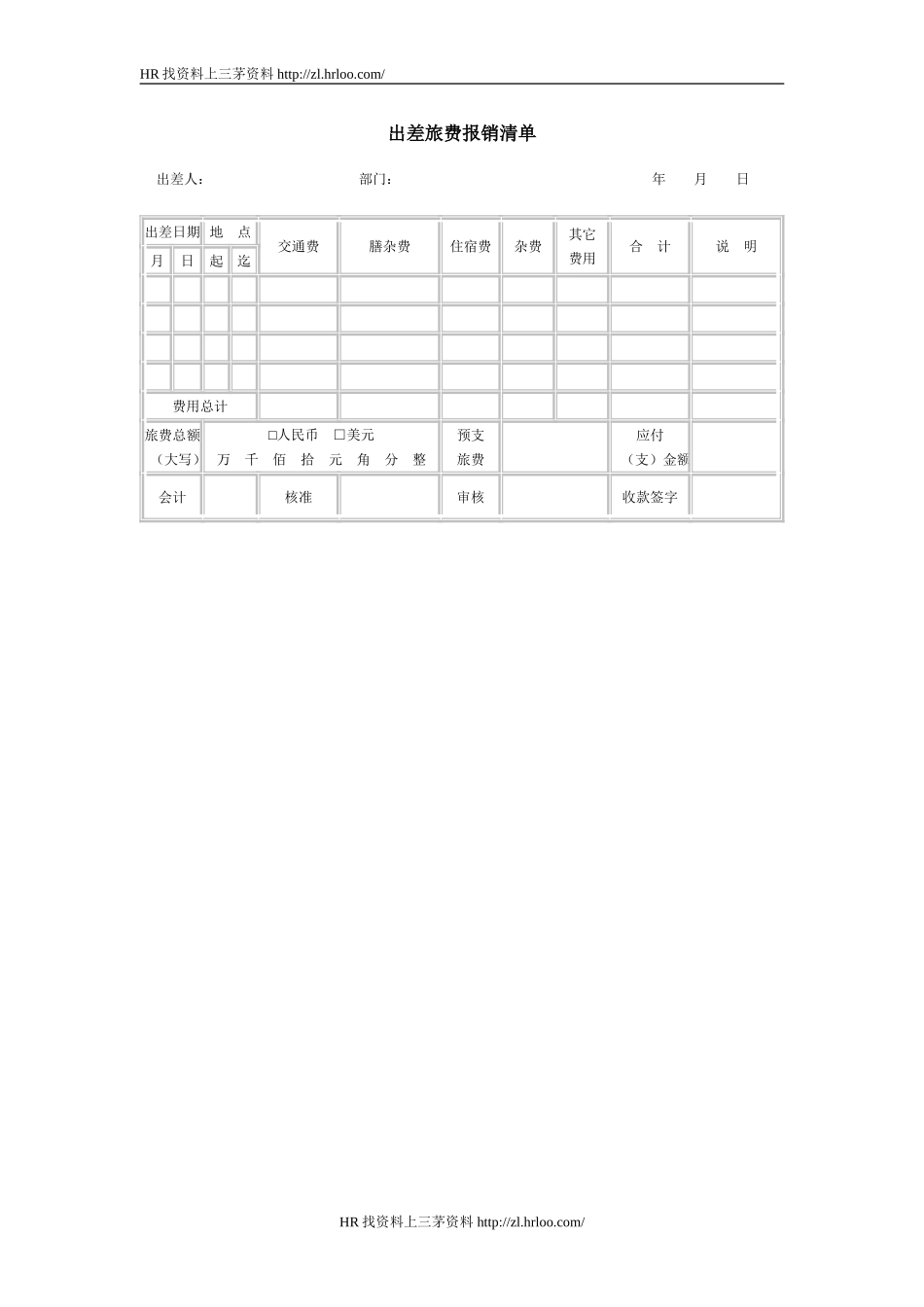 出差旅费报销清单.doc_第1页