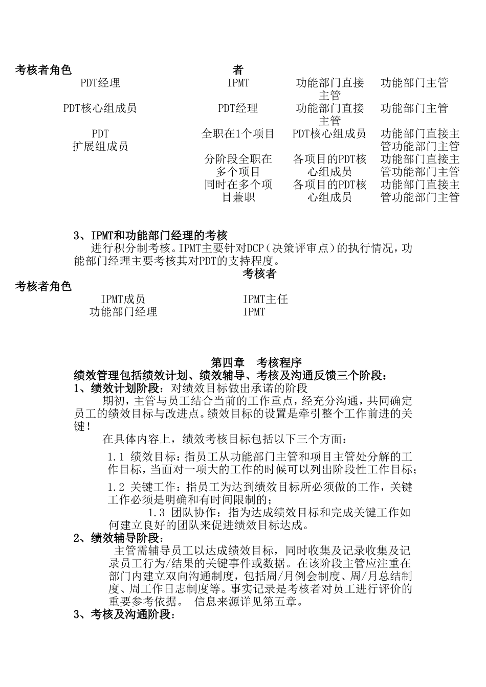 华为IPD模式中跨部门团队成员的考核激励制度.doc_第3页