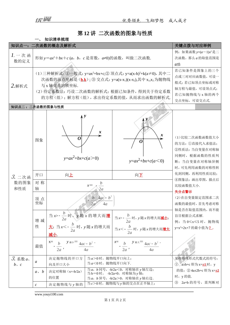 第12讲 二次函数的图象与性质.doc_第1页