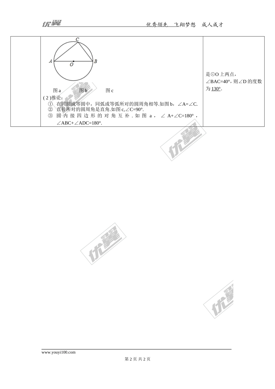 第21讲 圆的基本性质.doc_第2页