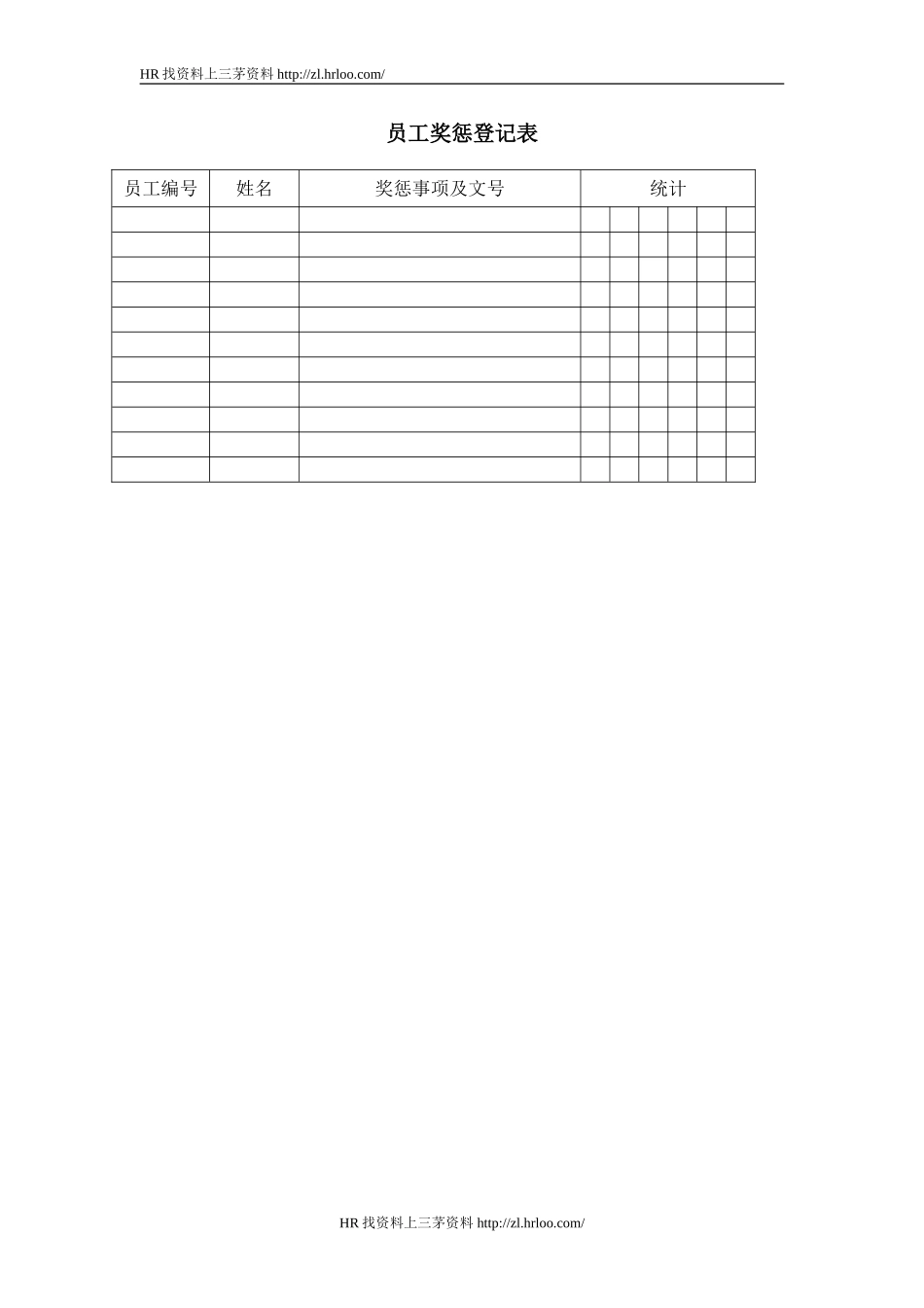 员工奖惩登记表.doc_第1页