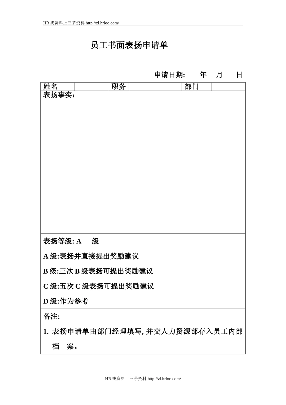 员工书面表扬申请单.doc_第1页