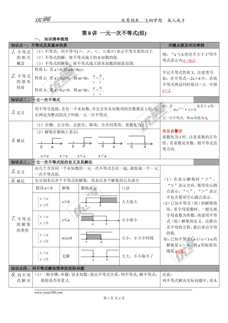 第8讲 一元一次不等式(组).doc_第1页