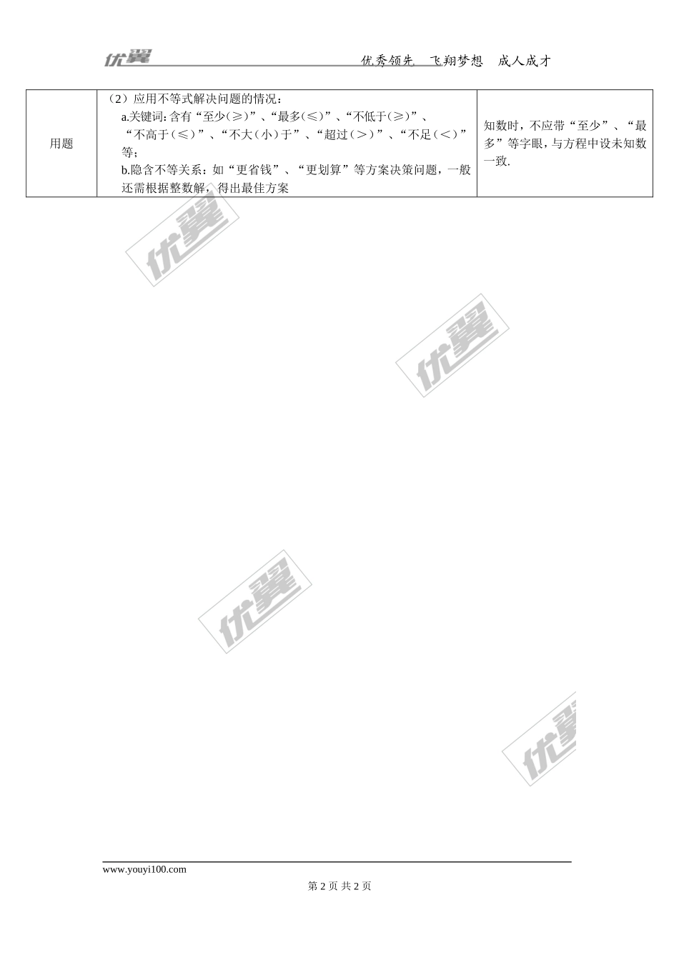 第8讲 一元一次不等式(组).doc_第2页
