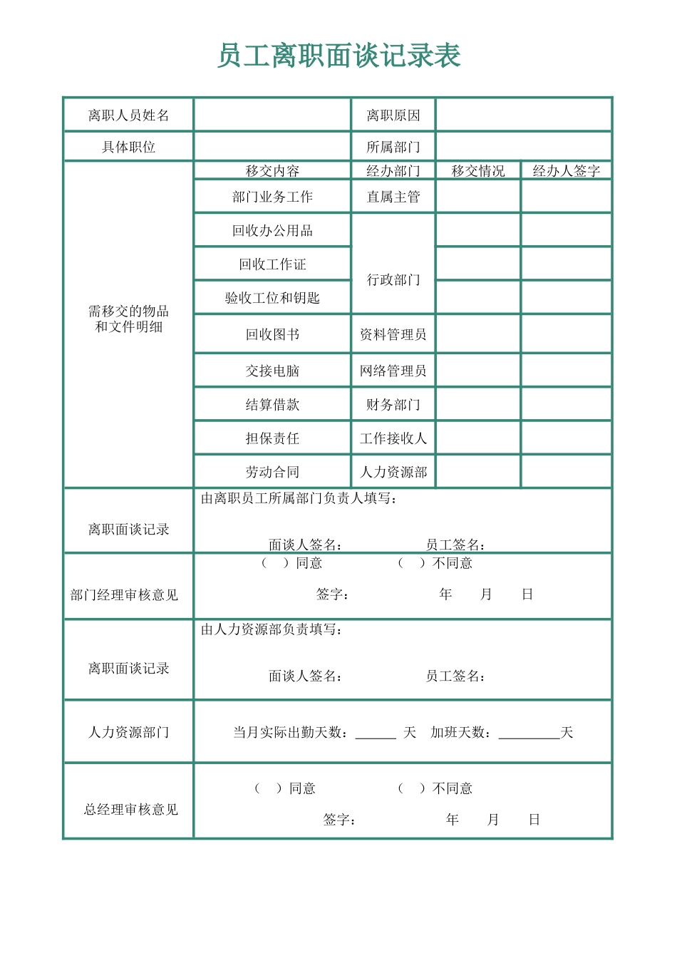 员工离职面谈记录表.docx_第1页