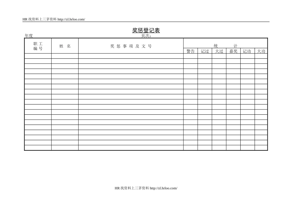 奖惩登记表.doc_第1页