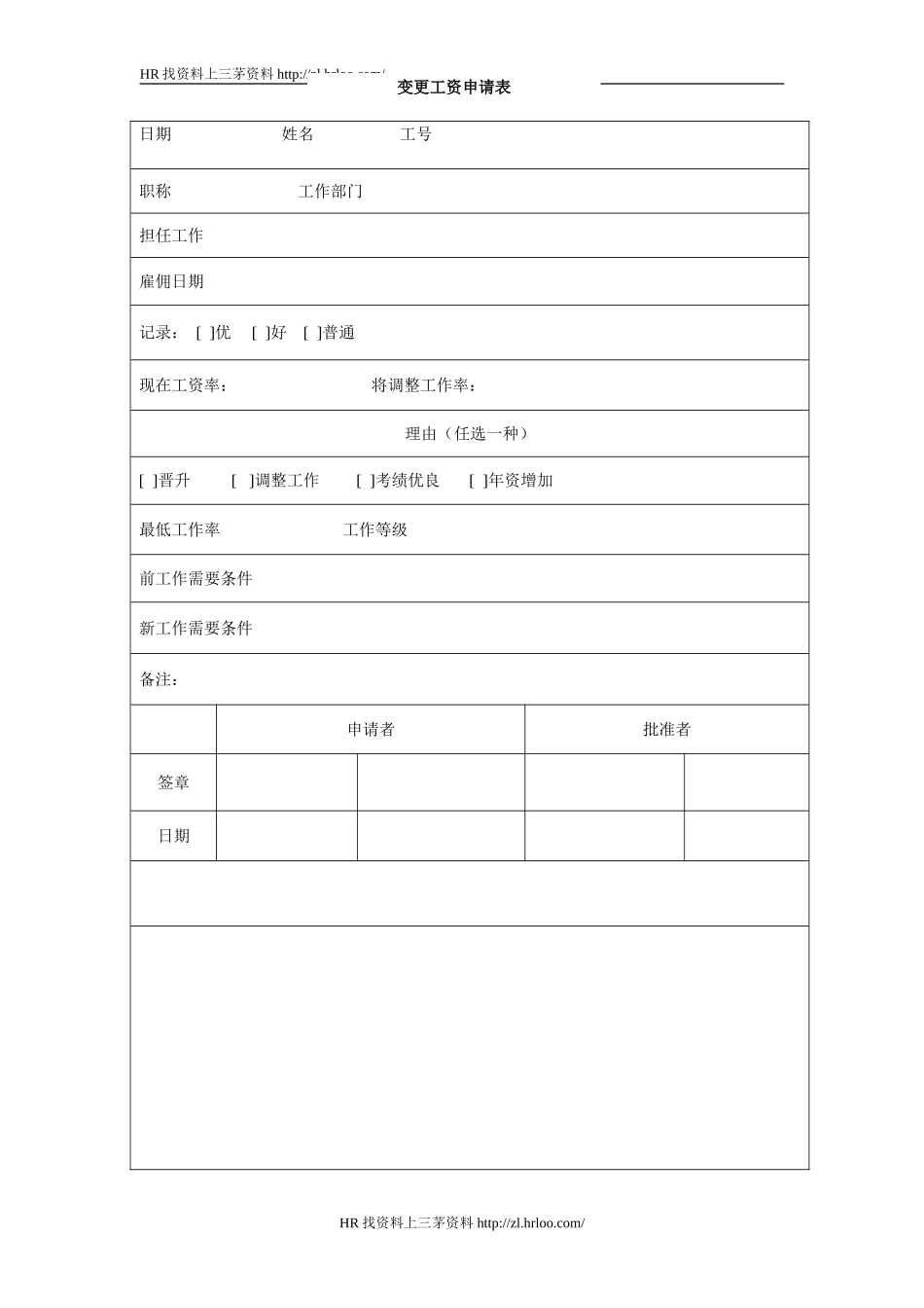 工资调整申请书.doc_第1页