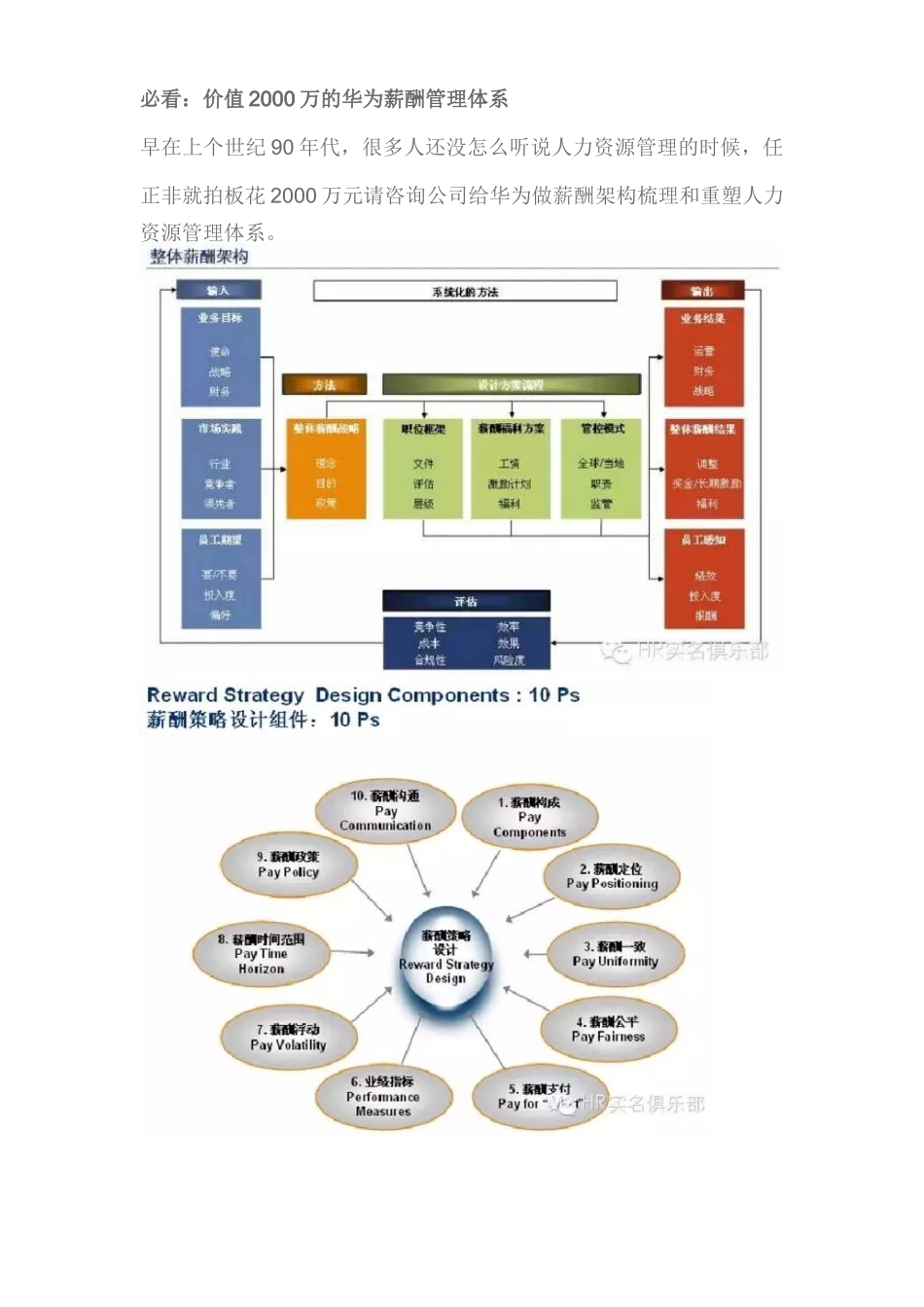必看：价值2000万的华为薪酬管理体系.docx_第1页