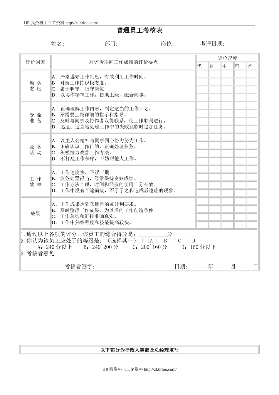 普通员工考核表.doc_第1页