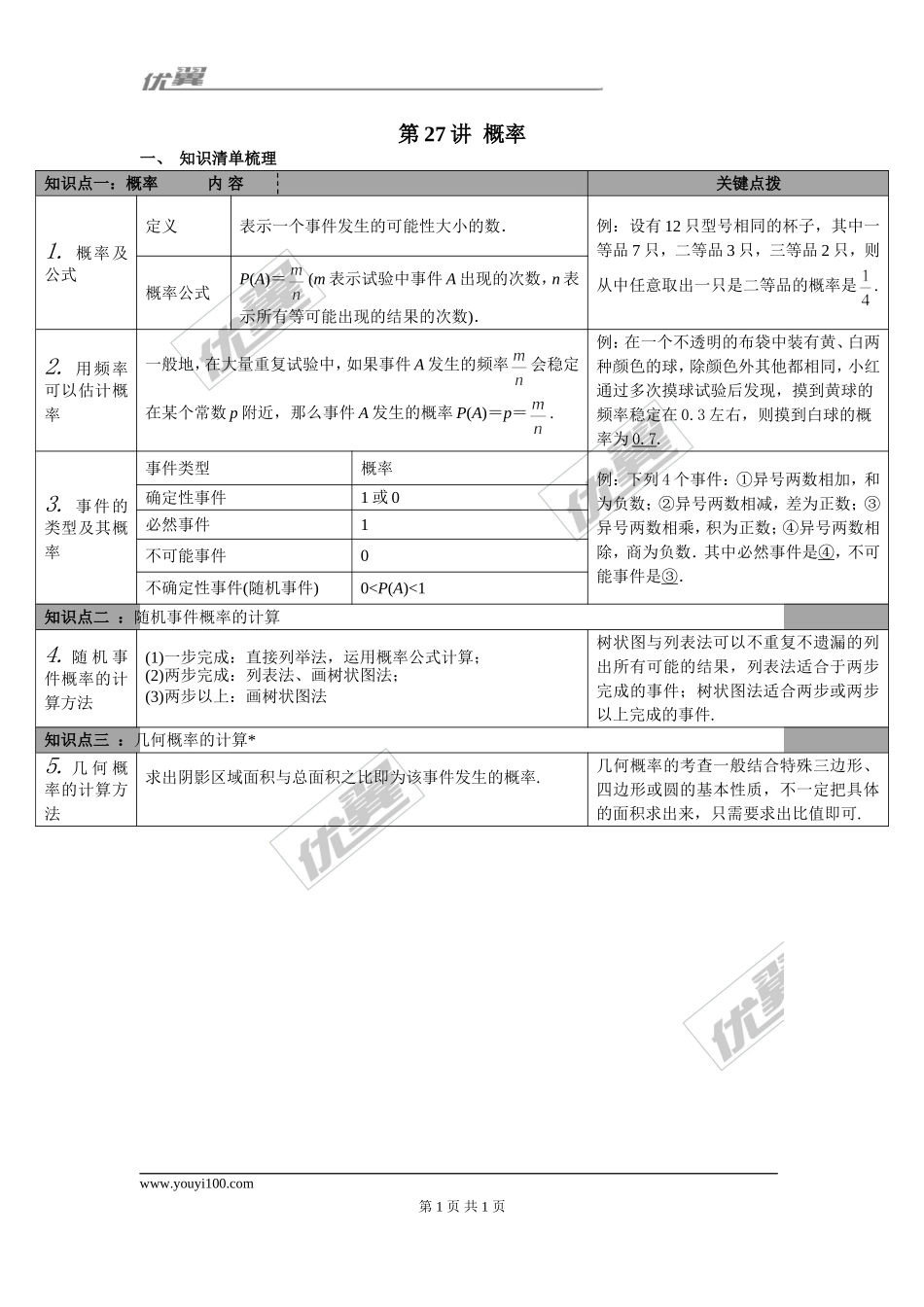 第27讲 概率.doc_第1页