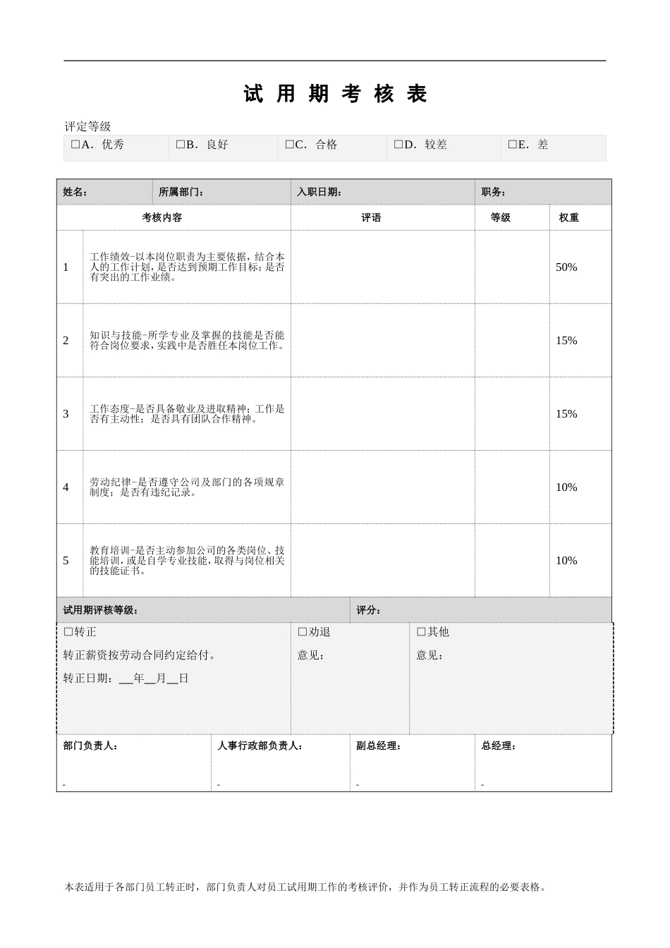 6-3位员工试用期考核评价表 (2).doc_第1页