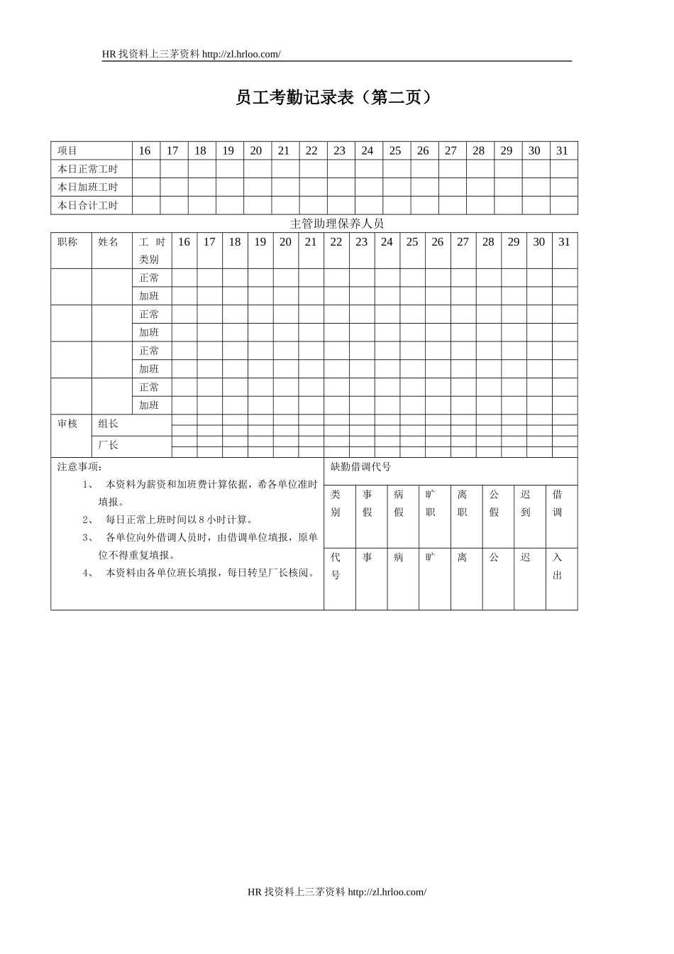 员工考勤记录表（第二页）.doc_第1页