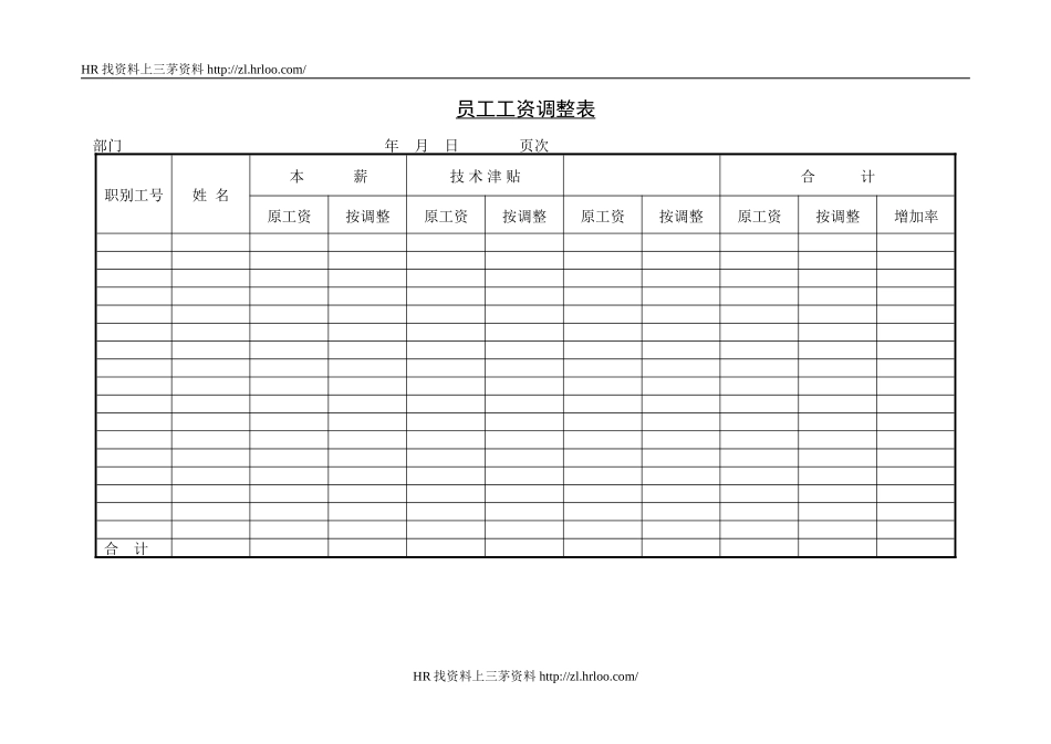 员工工资调整表.doc_第1页