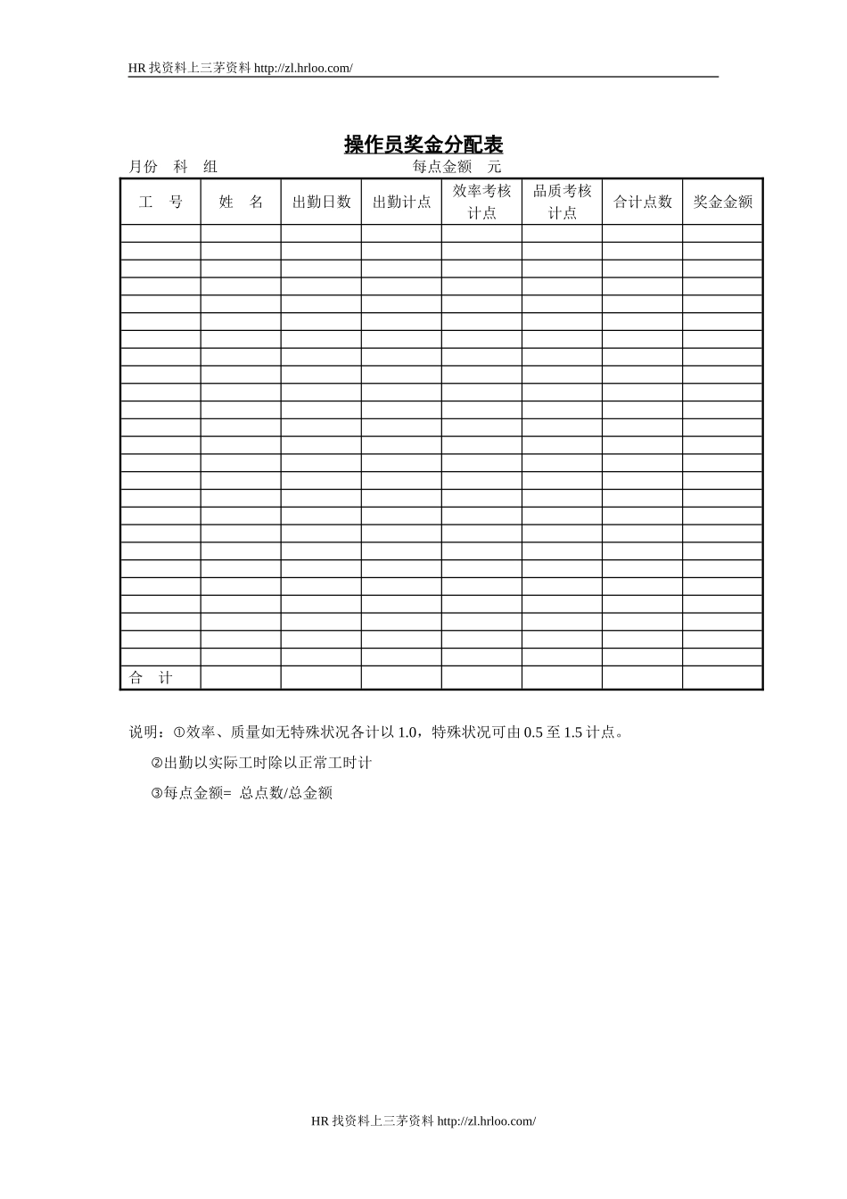 操作员奖金分配表.doc_第1页
