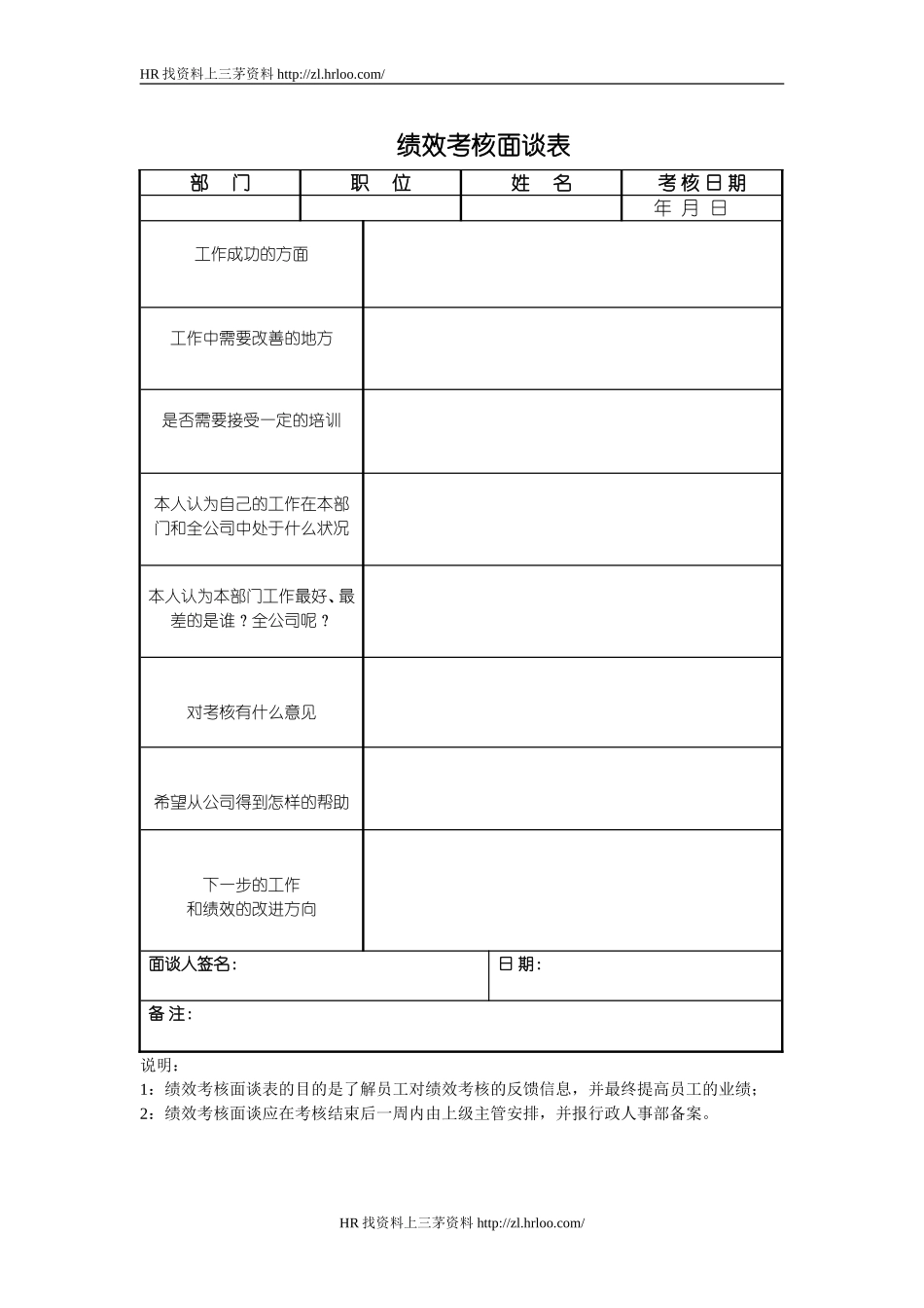 考核面谈表.doc_第1页