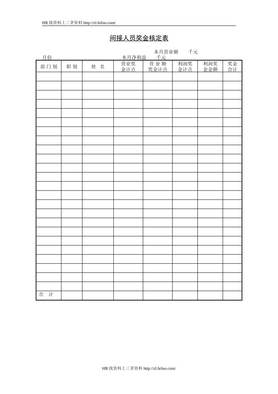 间接人员奖金核定表.doc_第1页