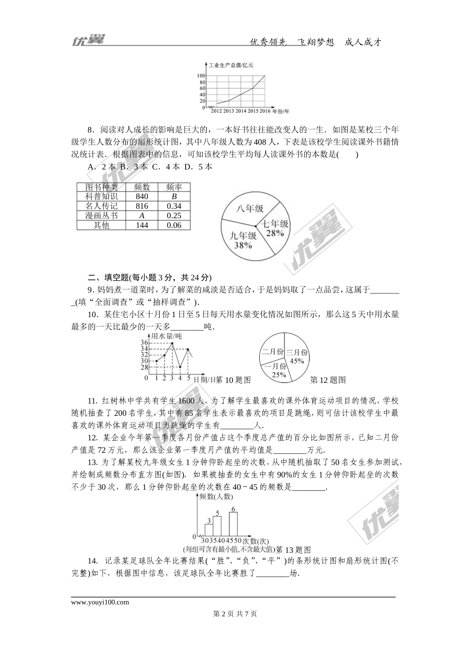 第十章检测卷.doc_第2页