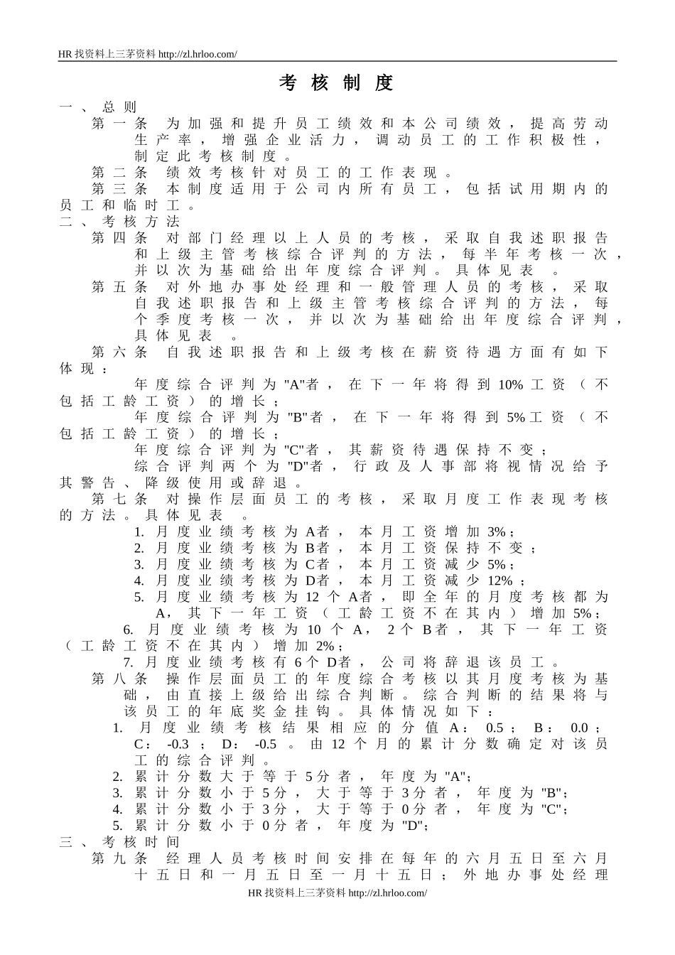 考核制度.doc_第1页