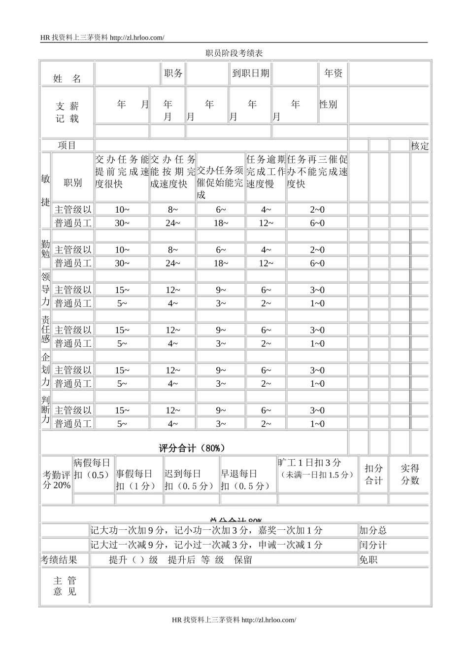 职员阶段考绩表.doc_第1页