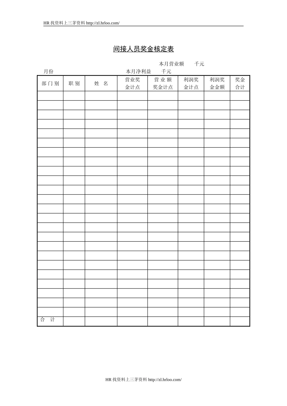 间接人员奖金核定.doc_第1页