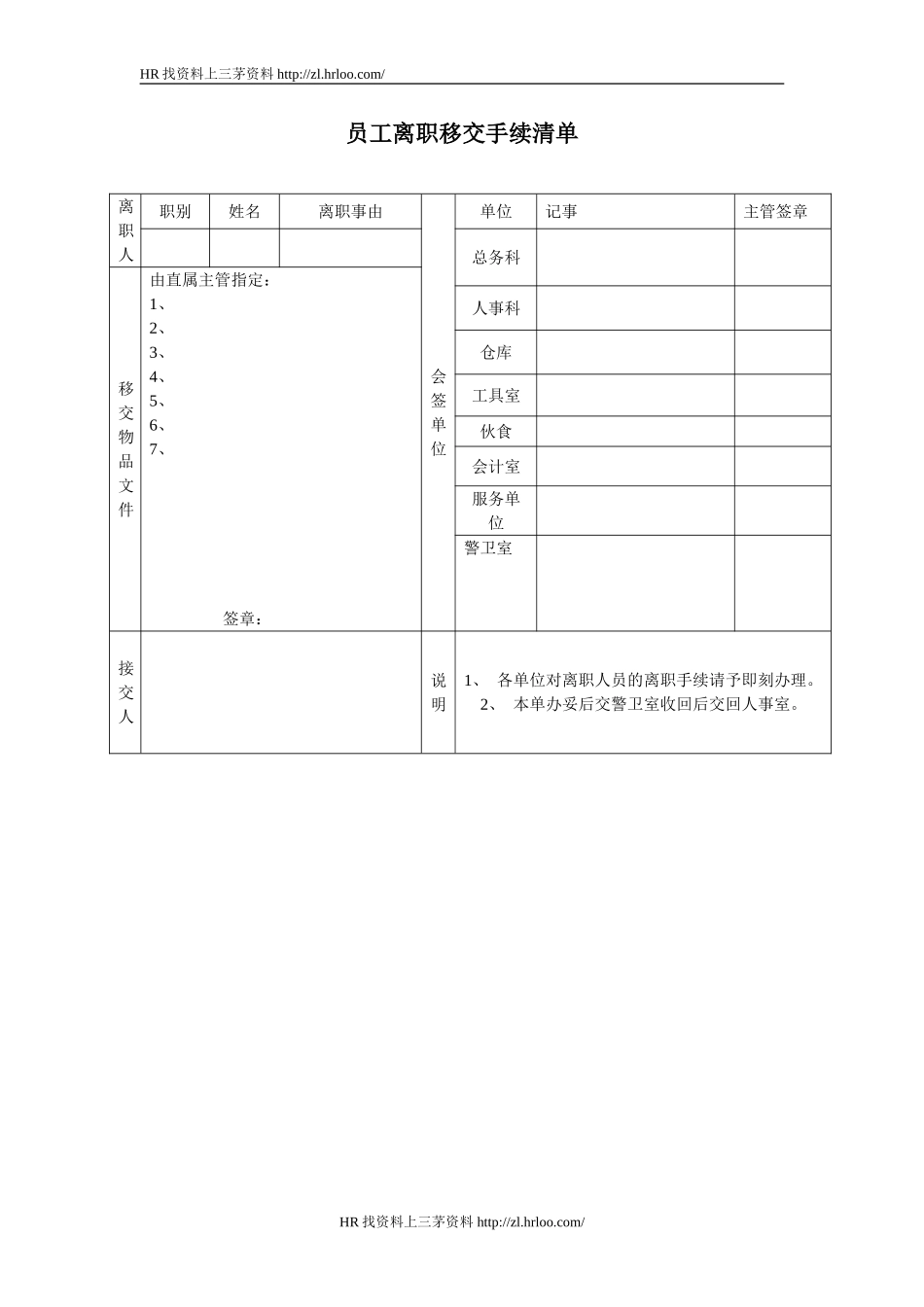员工离职移交手续清单.doc_第1页