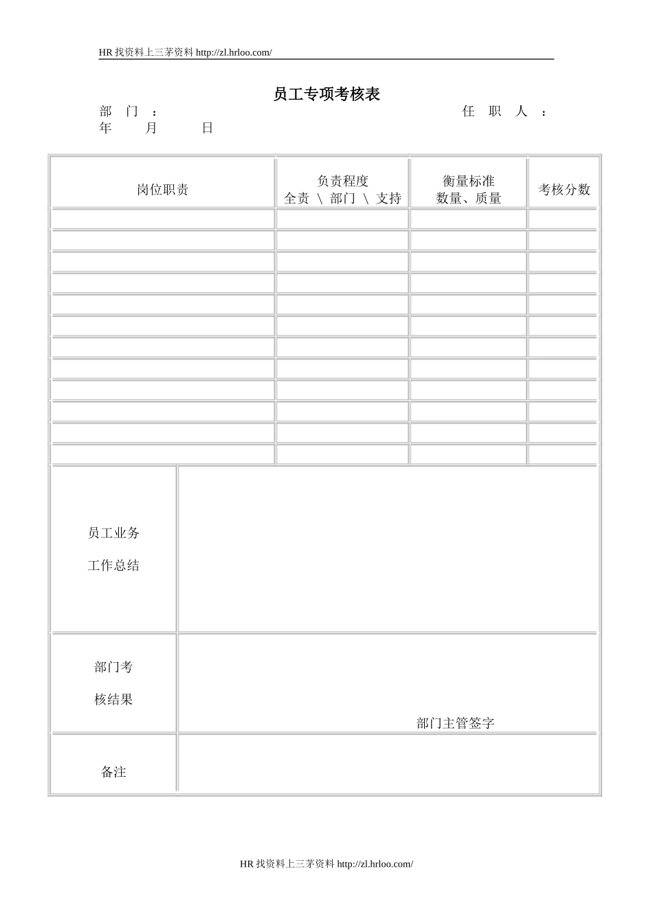 员工专项考核表.doc_第1页