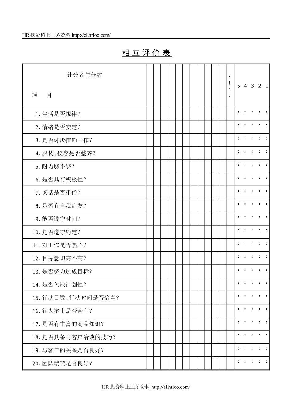 相互评价表.doc_第1页