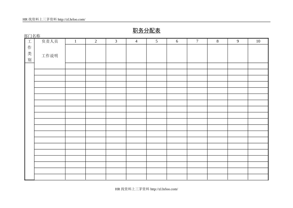 职务分配表.doc_第1页