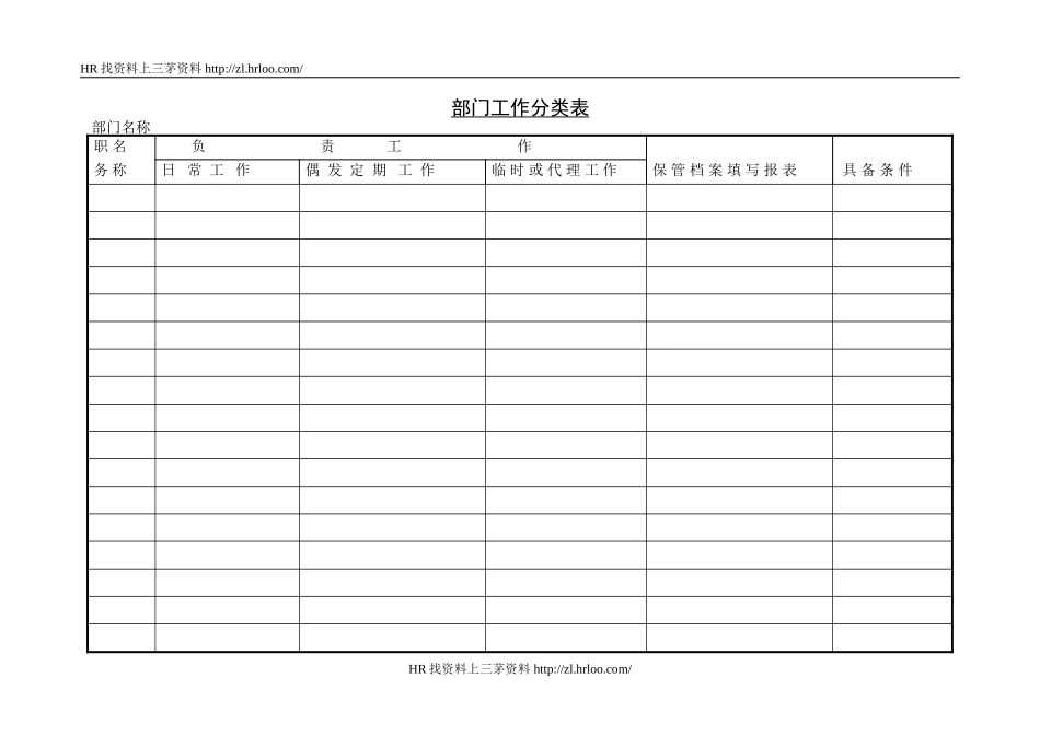 职务分配表.doc_第3页