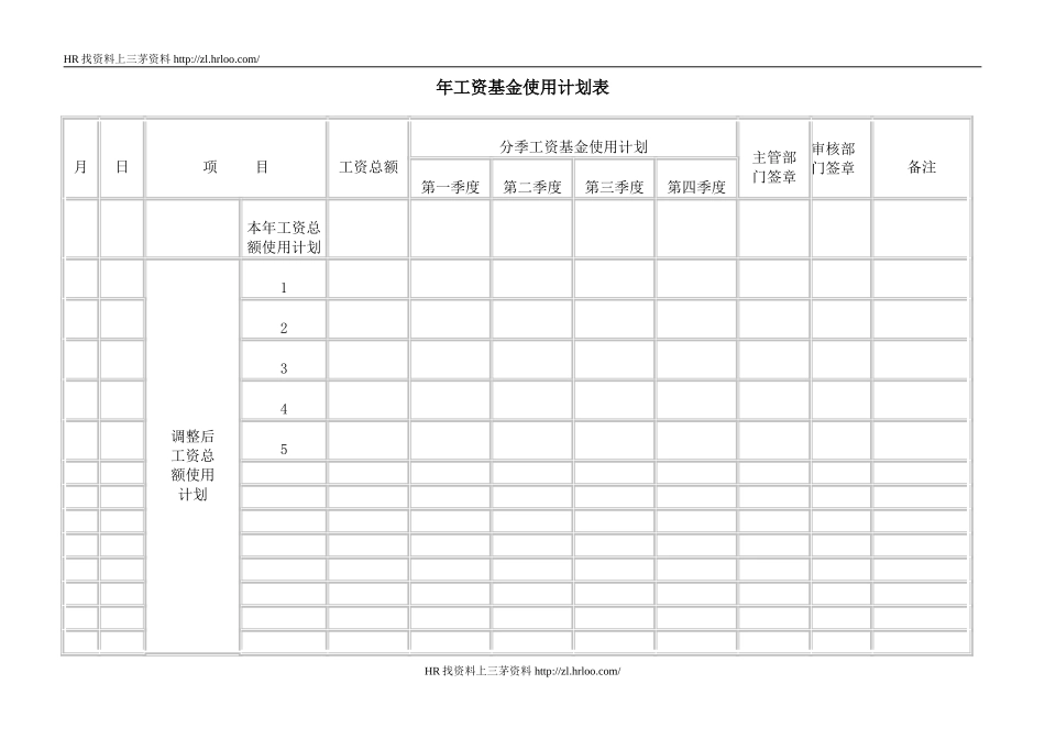 年工资基金使用计划表.doc_第1页
