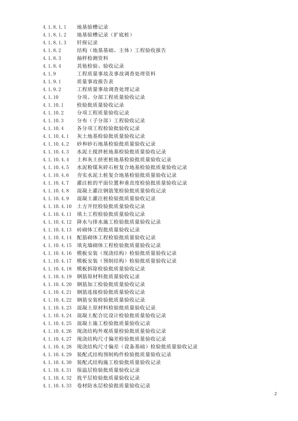 0.1 目录.doc_第2页