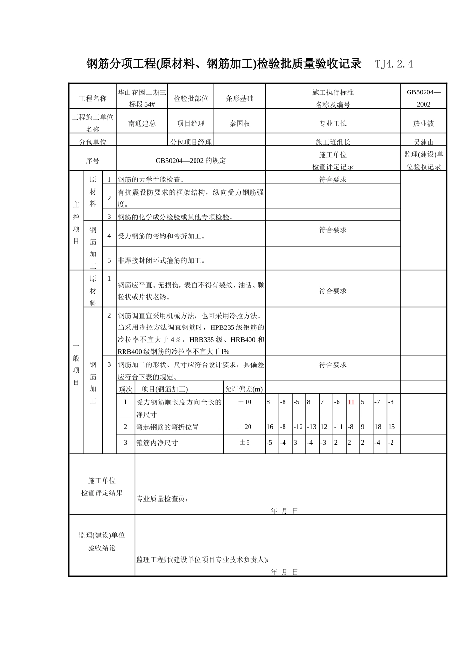 093 钢筋分项工程(原材料、钢筋加工)检验批质量验收记录 TJ4-2-04.doc_第1页