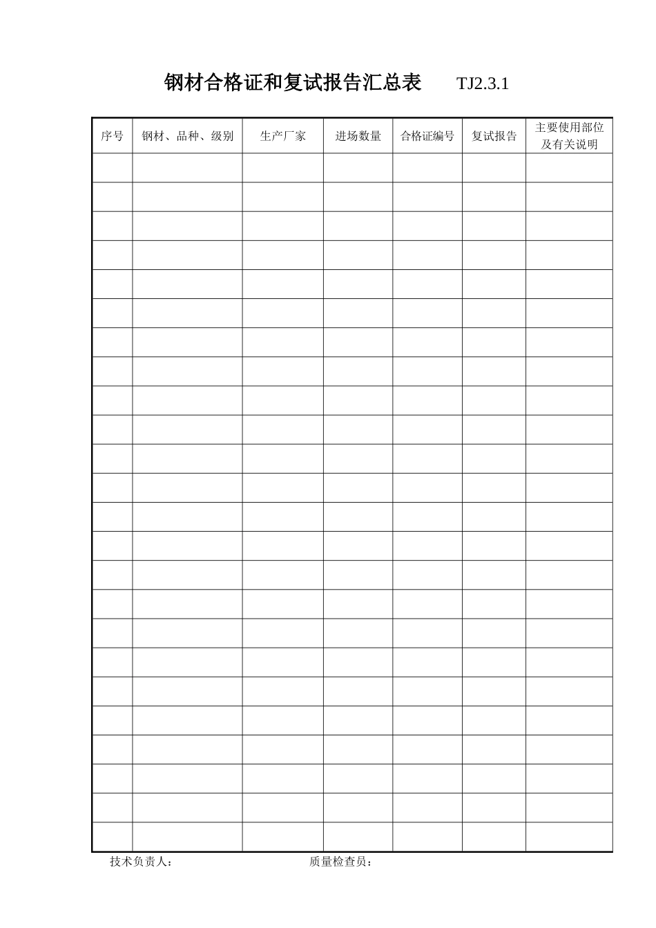 012 钢材合格证和复试报告汇总表 .doc_第1页