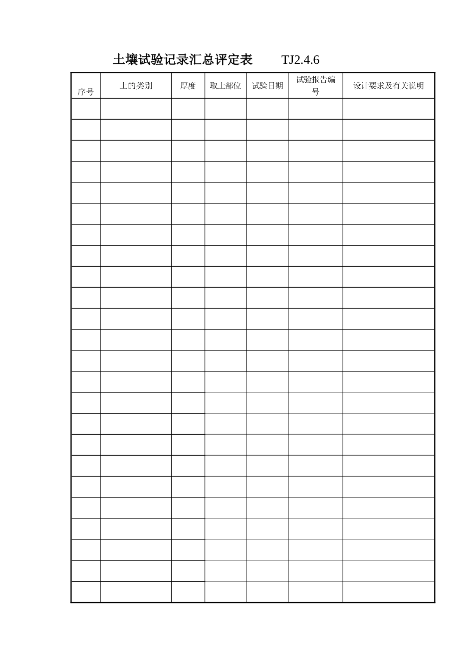 023 土壤试验记录汇总评定表.doc_第1页