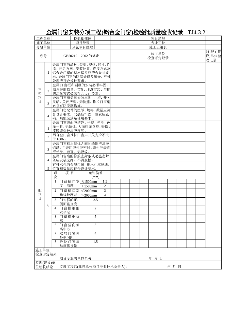160 金属门窗安装分项工程(锅台金门窗)检验批质量验收记录TJ4-3-21.doc_第1页