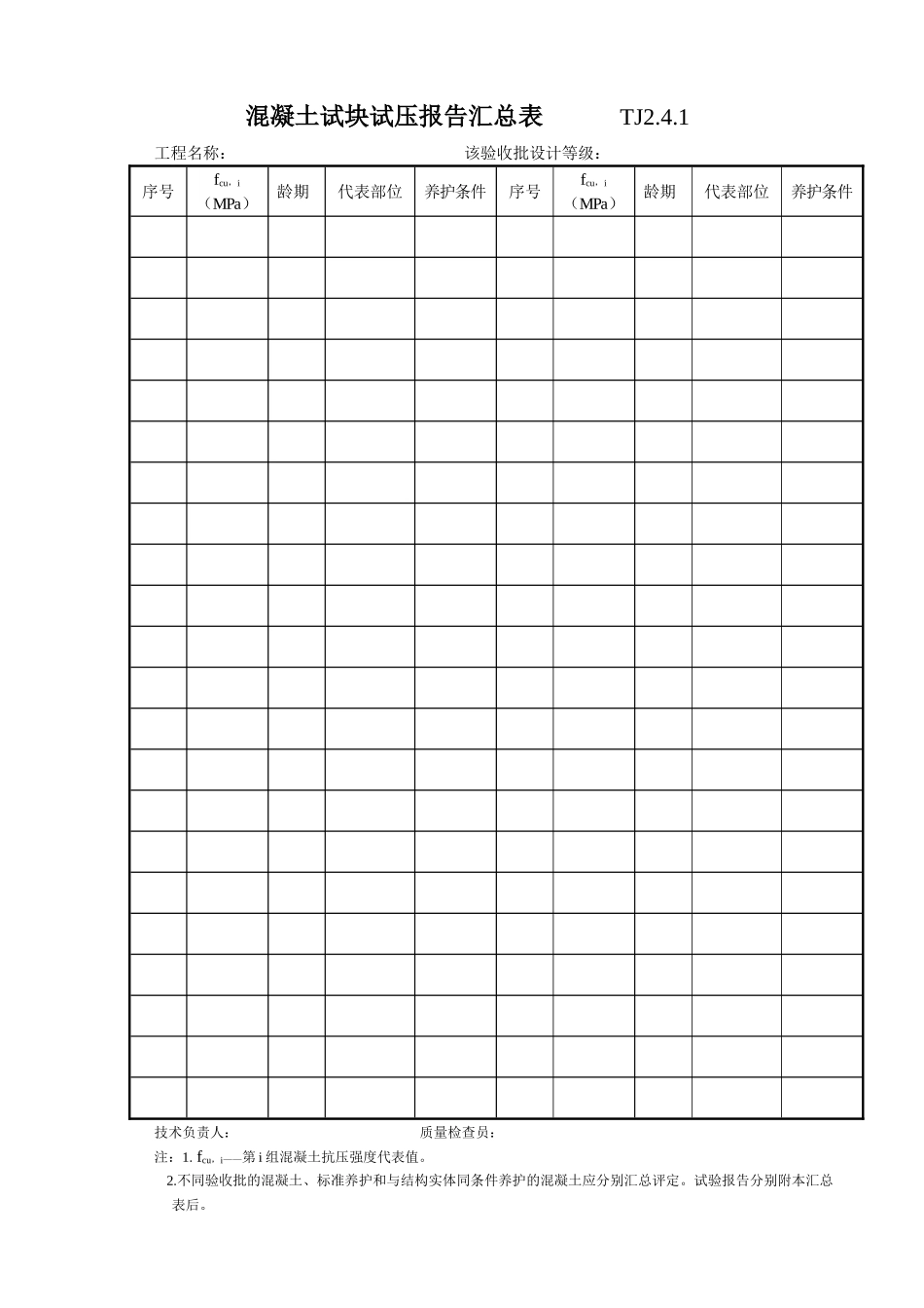 018 混凝土试块试压报告汇总表.doc_第1页