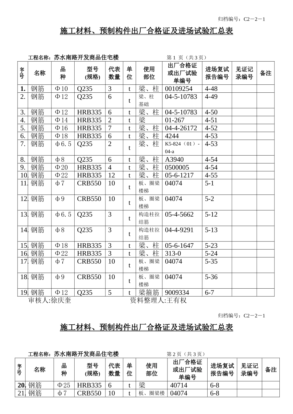 10、合格证及进场试验汇总表.doc_第1页