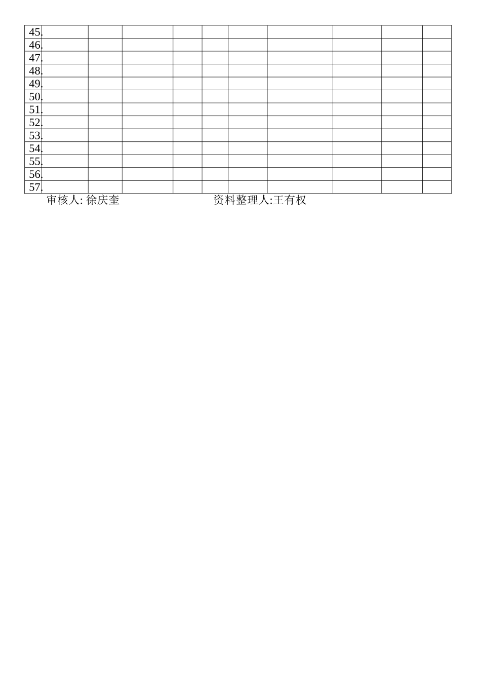 10、合格证及进场试验汇总表.doc_第3页